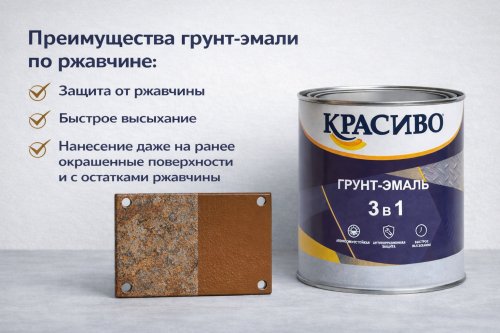Грунт-эмаль 3 в 1 Красиво Коричневая (бан 1,8 кг/6 шт)