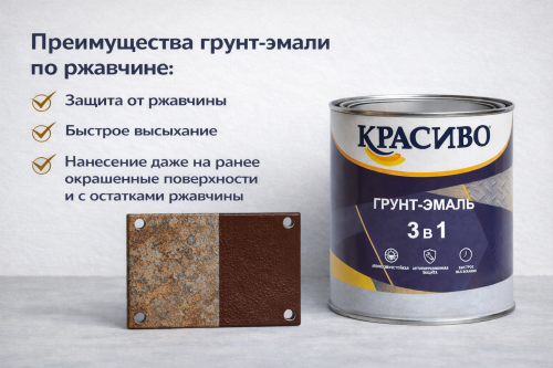 Грунт-эмаль 3 в 1 Красиво Шоколадная (бан 1,8 кг/6 шт)