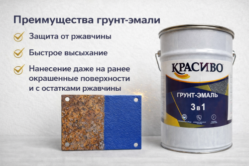 Грунт-эмаль 3 в 1 Красиво Синяя (бар 6 кг)
