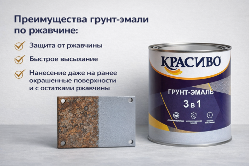 Грунт-эмаль 3 в 1 Красиво Серая (бан 1,8 кг/6 шт)