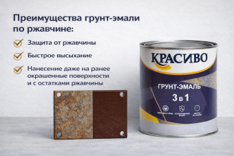 1,9 школадная