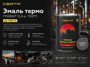 Эмаль термо ГРАФИТ 0,4 кг 700°С  ЦЕРТА