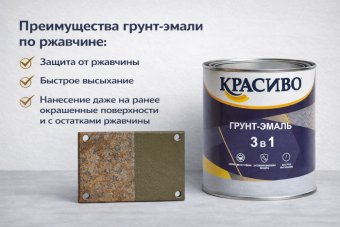 1,9 хаки